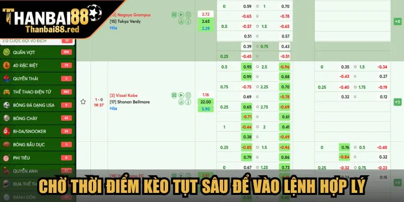 Chờ thời điểm kèo tụt sâu để vào lệnh hợp lý