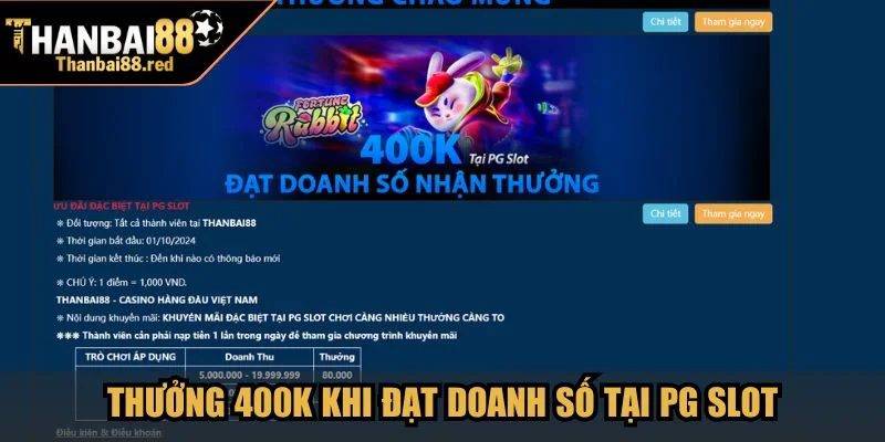 Thưởng 400K khi đạt doanh số tại PG Slot